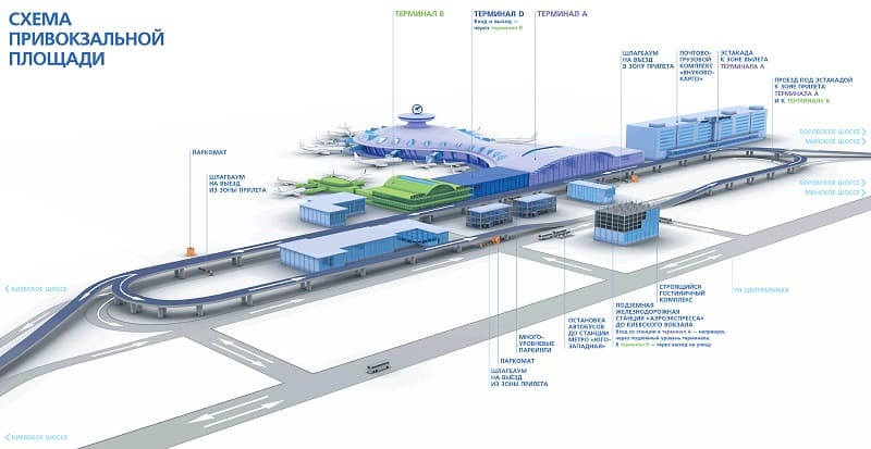 План (схема) аэропорта Внуково